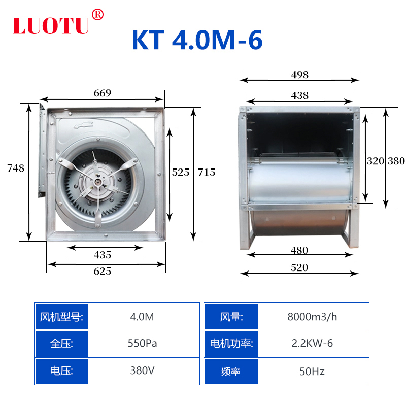 型號(hào)4.0M-6/風(fēng)量8500m3/380v/2.2kw