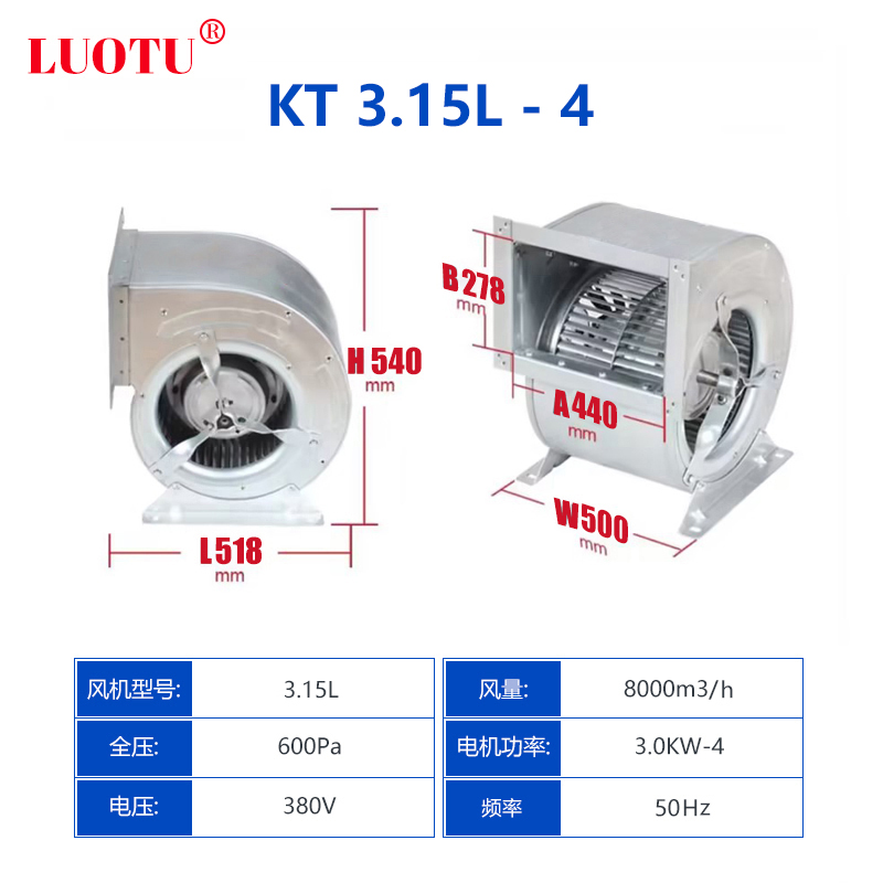 型號(hào)3.15L-4/風(fēng)量8500m3/380v/3kw