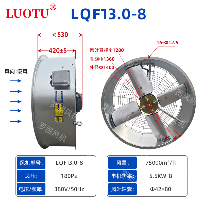 5.5kw 扇葉直徑1.3m 風量75000m3/鋁合金風葉
