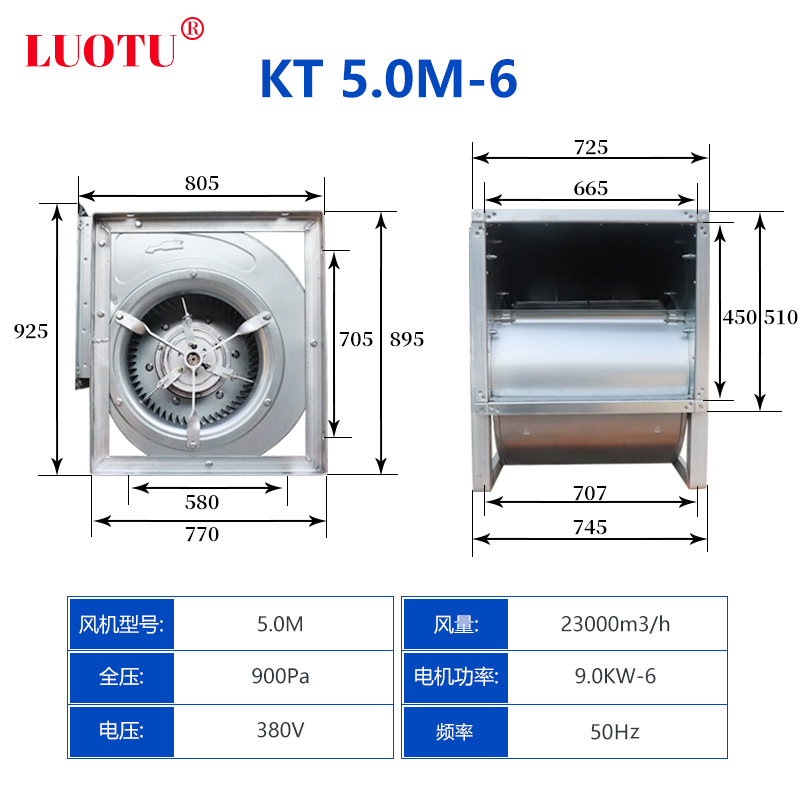 型號(hào)5.0M-6/風(fēng)量23000m3/380v/9kw
