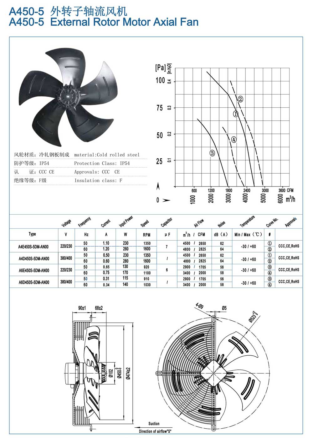 濰坊羅圖風(fēng)機(jī)---軸流風(fēng)機(jī)_07